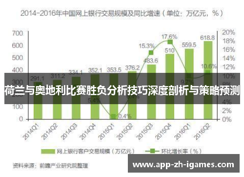 荷兰与奥地利比赛胜负分析技巧深度剖析与策略预测 荷兰与奥地利比赛胜负分析技巧深度剖析与策略预测