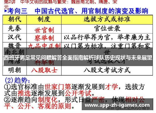 西班牙男足常见问题解答全面指南解析球队历史现状与未来展望