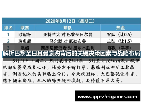 解析巴黎圣日耳曼豪购背后的关键决策因素与战略布局