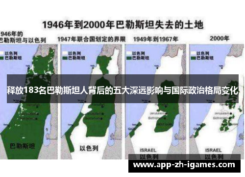 释放183名巴勒斯坦人背后的五大深远影响与国际政治格局变化