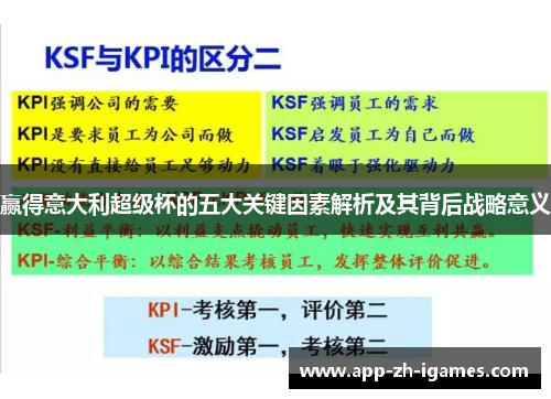 赢得意大利超级杯的五大关键因素解析及其背后战略意义