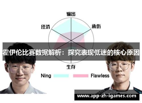 霍伊伦比赛数据解析:探究表现低迷的核心原因 霍伊伦比赛数据解析:探究表现低迷的核心原因