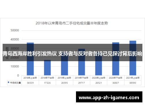 青岛西海岸胜利引发热议 支持者与反对者各持己见探讨背后影响