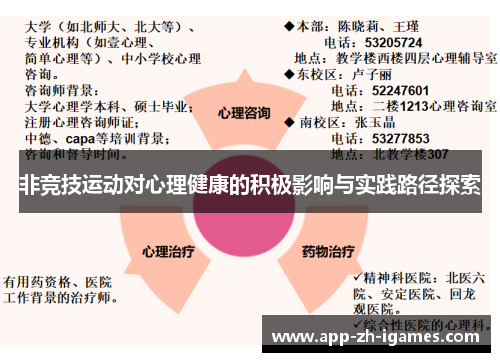 非竞技运动对心理健康的积极影响与实践路径探索