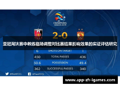 亚冠淘汰赛中教练临场调整对比赛结果影响效果的实证评估研究