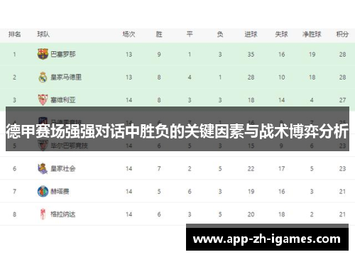 德甲赛场强强对话中胜负的关键因素与战术博弈分析